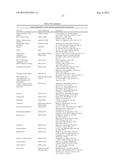 IMMUNOMODULATORY AGENT AND USES THEREFOR diagram and image