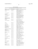 IMMUNOMODULATORY AGENT AND USES THEREFOR diagram and image