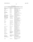 IMMUNOMODULATORY AGENT AND USES THEREFOR diagram and image