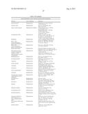 IMMUNOMODULATORY AGENT AND USES THEREFOR diagram and image