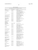 IMMUNOMODULATORY AGENT AND USES THEREFOR diagram and image