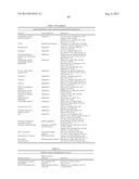 IMMUNOMODULATORY AGENT AND USES THEREFOR diagram and image