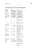 IMMUNOMODULATORY AGENT AND USES THEREFOR diagram and image