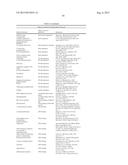 IMMUNOMODULATORY AGENT AND USES THEREFOR diagram and image