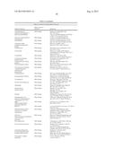 IMMUNOMODULATORY AGENT AND USES THEREFOR diagram and image