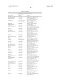 IMMUNOMODULATORY AGENT AND USES THEREFOR diagram and image