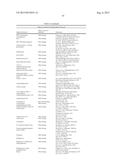 IMMUNOMODULATORY AGENT AND USES THEREFOR diagram and image