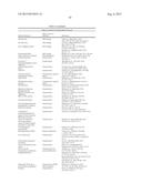 IMMUNOMODULATORY AGENT AND USES THEREFOR diagram and image