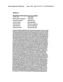 REVERSE GENETICS OF NEGATIVE-STRAND RNA VIRUSES IN YEAST diagram and image