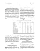 Compositions And Methods Of Modulating The Immune Response diagram and image