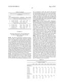 Stabilizing Alkylglycoside Compositions and Methods Thereof diagram and image