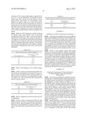 Stabilizing Alkylglycoside Compositions and Methods Thereof diagram and image