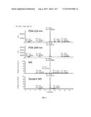 COMPOSITIONS AND METHODS RELATING TO RESVERATROL diagram and image