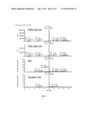 COMPOSITIONS AND METHODS RELATING TO RESVERATROL diagram and image