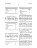 FINASTERIDE AND MINOXIDIL POLYMERIC NONOPARTICLE, ITS PROCESS OF     PREPARATION, AQUEOUS SUSPENSION CONTAINING THE SAME, PHARMACEUTICAL     COMPOSITION, AND ITS USE diagram and image