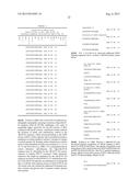 Dosages of Immunoconjugates of Antibodies and SN-38 for Improved Efficacy     and Decreased Toxicity diagram and image