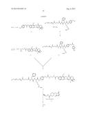 Dosages of Immunoconjugates of Antibodies and SN-38 for Improved Efficacy     and Decreased Toxicity diagram and image