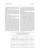 Dosages of Immunoconjugates of Antibodies and SN-38 for Improved Efficacy     and Decreased Toxicity diagram and image