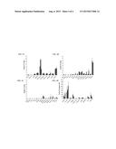 AL-F-18-LABELED, AL-F-19-LABELED AND GA-68-LABELED GASTRIN-RELEASING     PEPTIDE RECEPTOR (GRPR)-ANTAGONISTS FOR IMAGING OF PROSTATE CANCER diagram and image