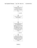 METHOD FOR COATING A MEDICAL DEVICE WITH A CONFORMAL HYDROGEL diagram and image