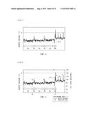 PERISTALTIC PUMP diagram and image