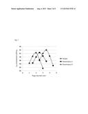 OXYGEN CONCENTRATION DEVICE diagram and image