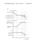 OXYGEN CONCENTRATION DEVICE diagram and image