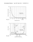 RF FILTER FOR AN ACTIVE MEDICAL DEVICE (AMD) FOR HANDLING HIGH RF POWER     INDUCED IN AN ASSOCIATED IMPLANTED LEAD FROM AN EXTERNAL RF FIELD diagram and image