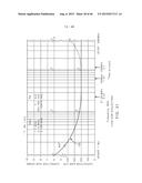 RF FILTER FOR AN ACTIVE MEDICAL DEVICE (AMD) FOR HANDLING HIGH RF POWER     INDUCED IN AN ASSOCIATED IMPLANTED LEAD FROM AN EXTERNAL RF FIELD diagram and image