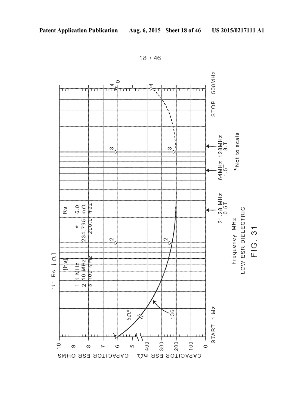 RF FILTER FOR AN ACTIVE MEDICAL DEVICE (AMD) FOR HANDLING HIGH RF POWER     INDUCED IN AN ASSOCIATED IMPLANTED LEAD FROM AN EXTERNAL RF FIELD - diagram, schematic, and image 19