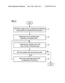 Method and Device for Determining an Irradiation Plan for a Particle     Irradiation Unit diagram and image