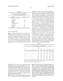 MAGNETIC ACTIVATED CARBON AND METHODS FOR PREPARING AND REGENERATING SUCH     MATERIALS diagram and image