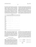 POLYMIDE-BASED MACROMOLECULAR COMPOUND AND GAS-SEPARATION ASYMMETRICAL     HOLLOW-FIBRE MEMBRANE COMPRISING THE SAME diagram and image