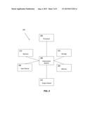 BIOFILTER WITH FUZZY LOGIC CONTROL diagram and image