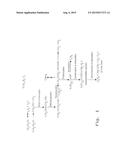 STABLE MIXED OXIDE CATALYSTS FOR DIRECT CONVERSION OF ETHANOL TO ISOBUTENE     AND PROCESS FOR MAKING diagram and image