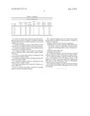 STABLE MIXED OXIDE CATALYSTS FOR DIRECT CONVERSION OF ETHANOL TO ISOBUTENE     AND PROCESS FOR MAKING diagram and image