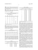 CATALYST WITH HIGHLY ANNEALED PD LAYER diagram and image