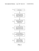 NO-SLIT HOT ROLLING OF RAILROAD RAILS diagram and image