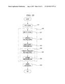 APPARATUS AND METHOD FOR ATTENUATION OF VIBRATION IN MACHINE TOOL diagram and image