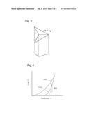 METHOD OF MANUFACTURING A LAMINATE PROVIDED WITH A CONCAVE-CONVEX     STRUCTURE AND TRANSFER FILM diagram and image