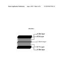 MULTILAYERED POLYOLEFIN-BASED FILMS diagram and image