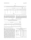 MULTILAYERED POLYOLEFIN-BASED FILMS diagram and image