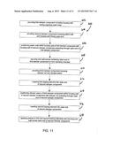 GAS SPRING AND GAS DAMPER ASSEMBLIES AND METHODS OF ASSEMBLY diagram and image