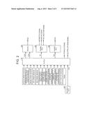 ELECTRIC VEHICLE AND METHOD OF CONTROLLING SAME, FOR PREHEATING OF     LUBRICANT diagram and image