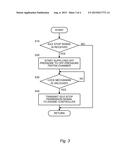 AUTOMATIC TRANSMISSION AND CONTROL METHOD FOR THE AUTOMATIC TRANSMISSION diagram and image