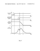 AUTOMATIC TRANSMISSION AND CONTROL METHOD FOR THE AUTOMATIC TRANSMISSION diagram and image