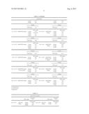 Methods and Compositions for Removing Phosphates From Water diagram and image