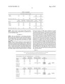 Methods and Compositions for Removing Phosphates From Water diagram and image