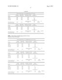 Methods and Compositions for Removing Phosphates From Water diagram and image