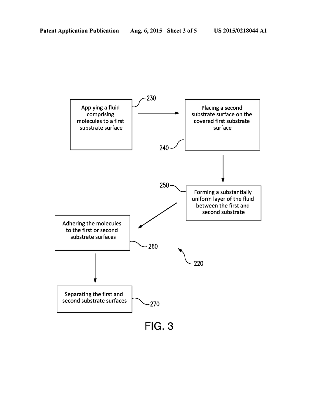 Low Surface Energy Touch Screens, Coatings, and Methods - diagram, schematic, and image 04